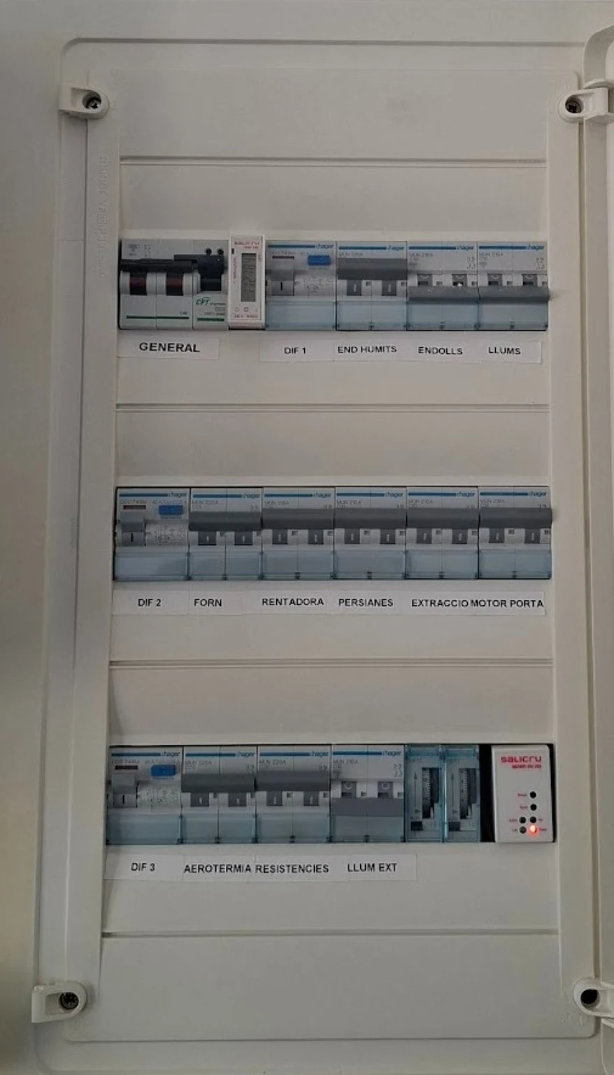 Quadre elèctric amb els circuits de l’habitatge identificats